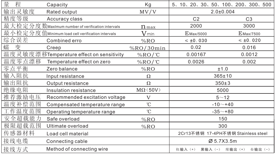 微信截图_20220316130913.png